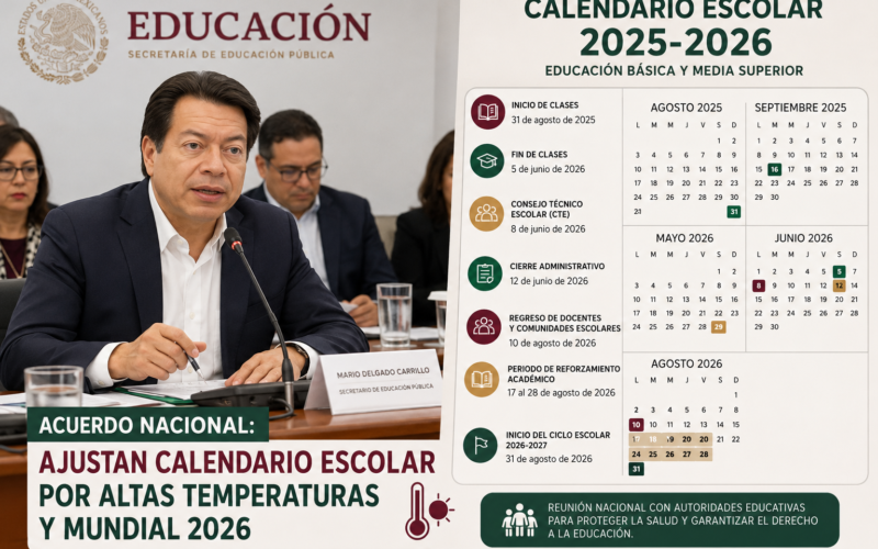 SEP redefine el cierre de clases