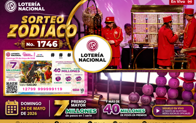 Resultados del Sorteo Zodiaco 1746 de la Lotería Nacional del domingo 24 de mayo